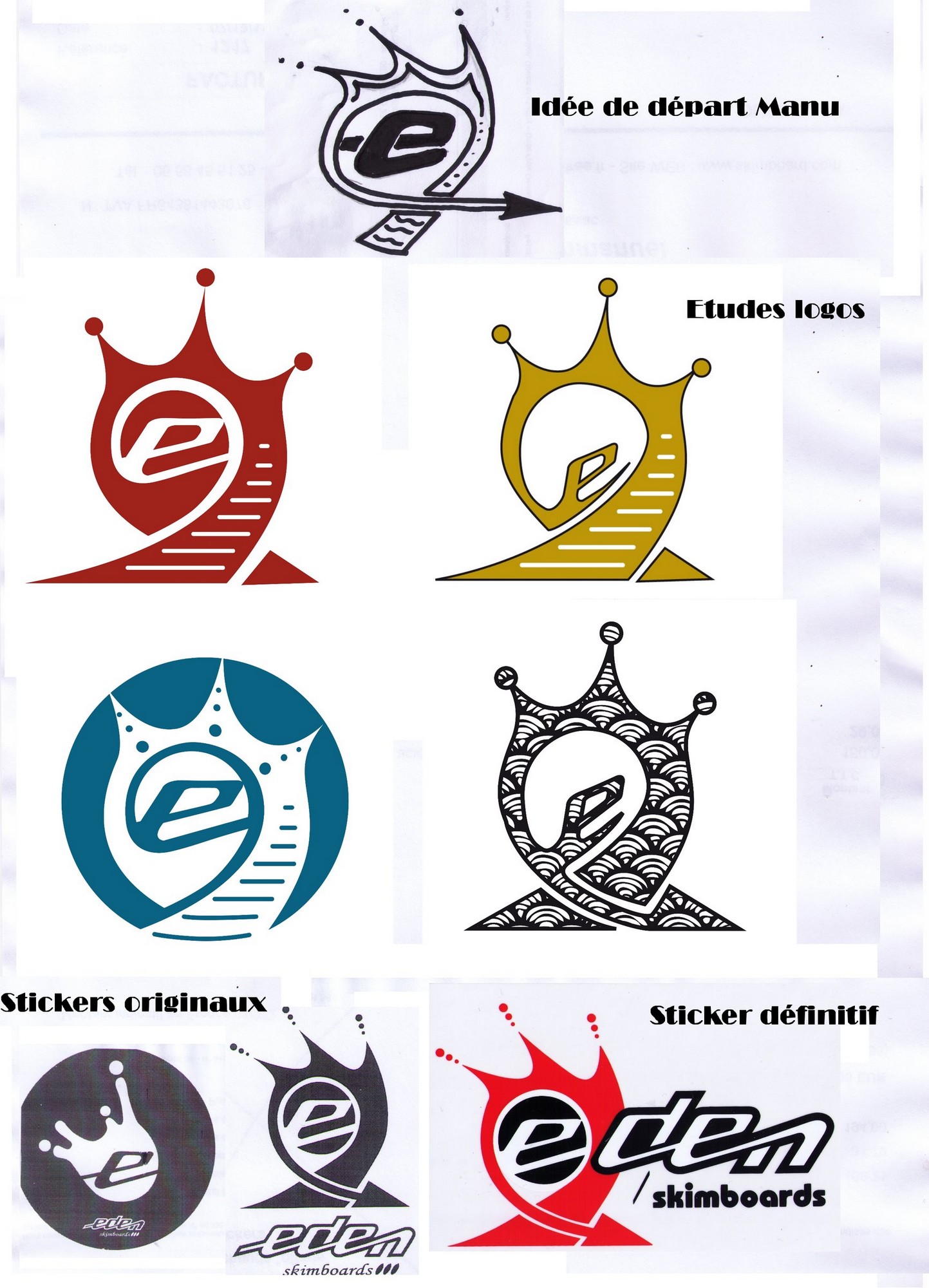 logos etudes recap(1)